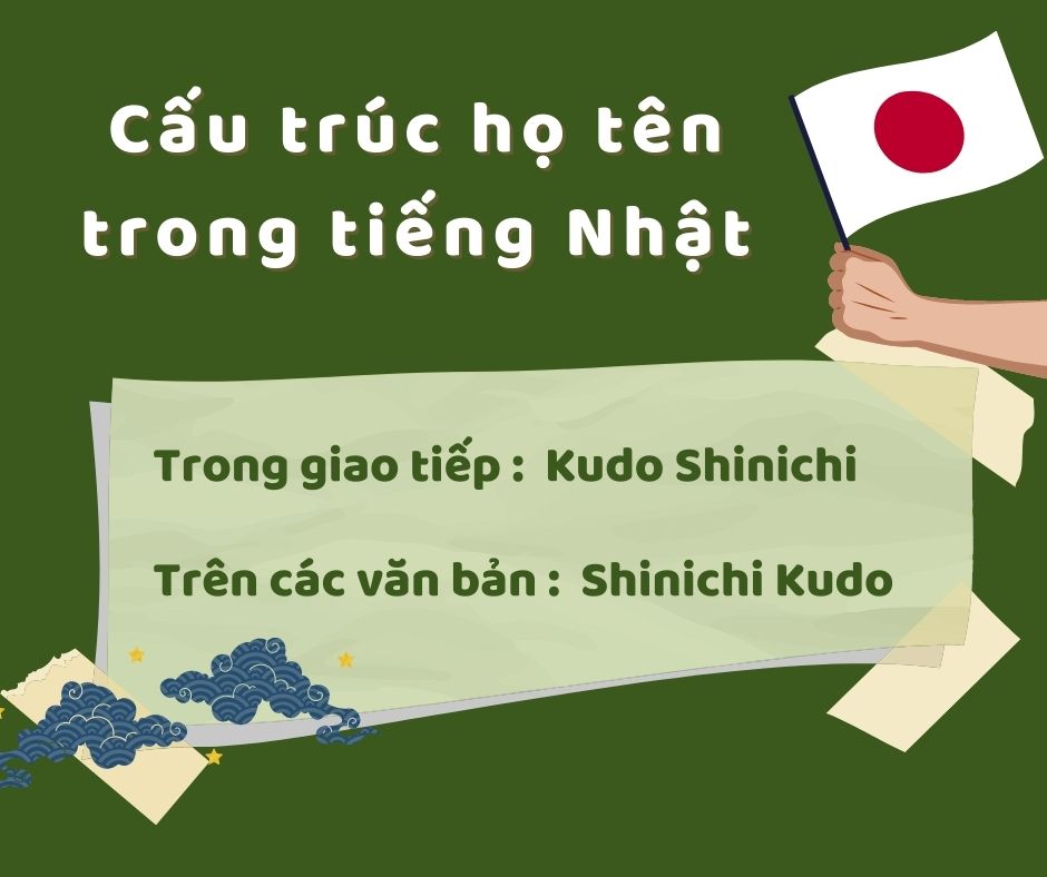 ho va ten tieng nhat