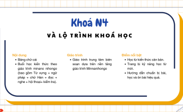khoa-n4